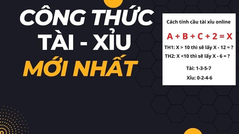 Công thức Tính Tài Xỉu Online: Giới thiệu Tổng Quan